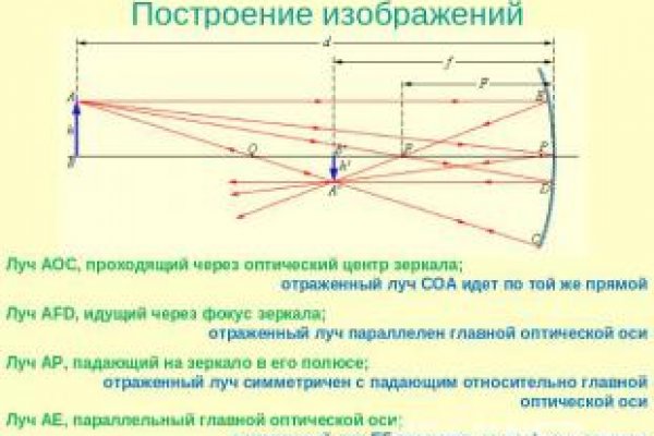 Зарегистрироваться на сайте кракен